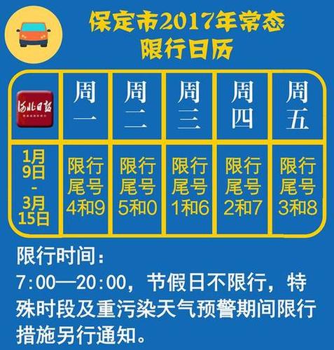 石家庄限号2023年2月最新限号?石家庄限号2023年2月最新限号时间表!