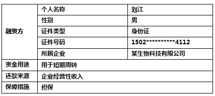 花卉投资成本?花卉投资成本怎么算!