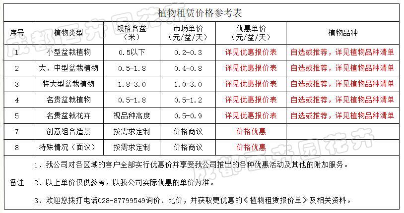 会场花卉租赁报价?大型活动花卉租赁价格!